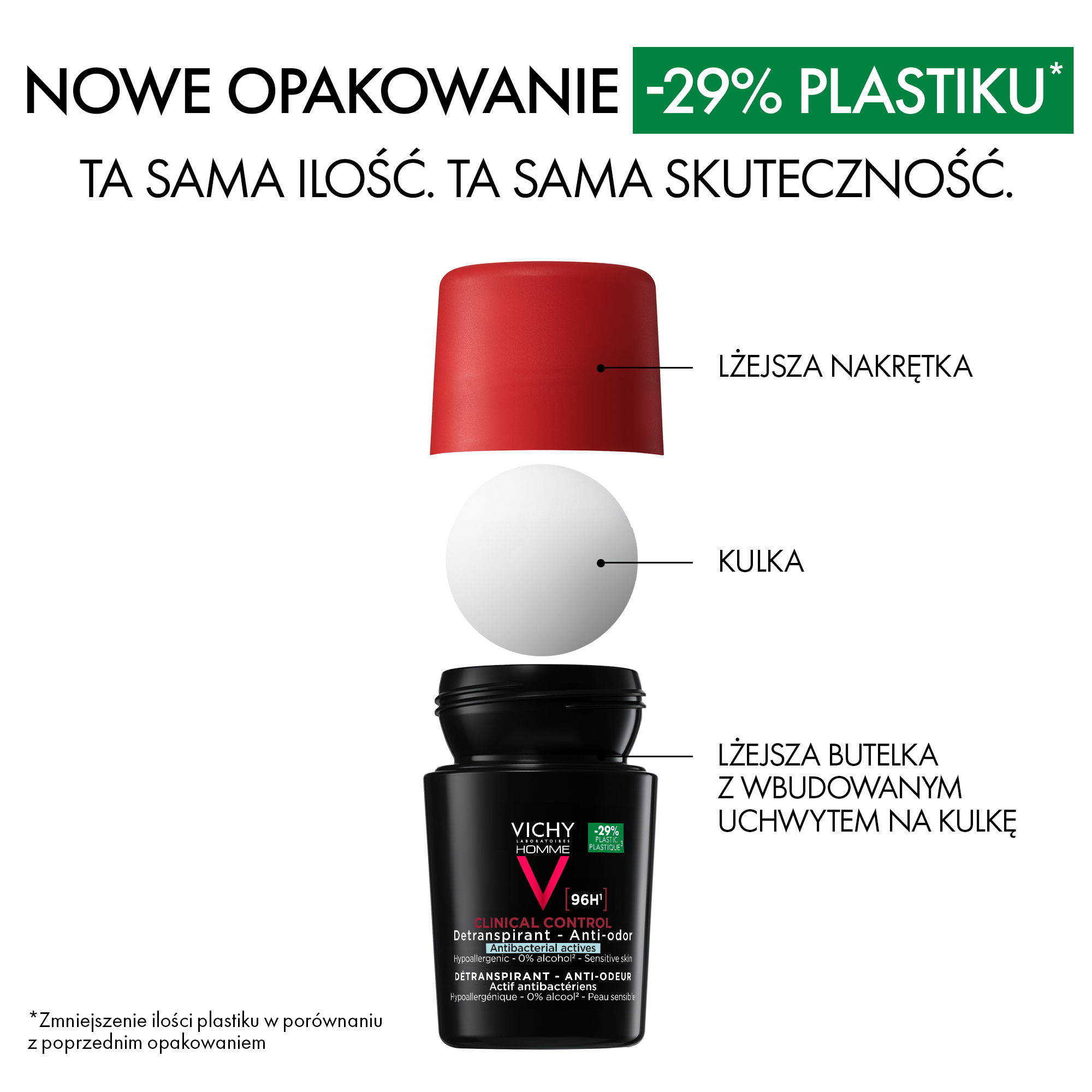 Vichy Homme Clinical Control 96 H