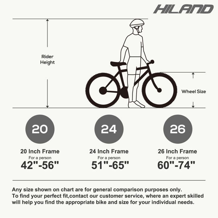 HILAND BIKES 20