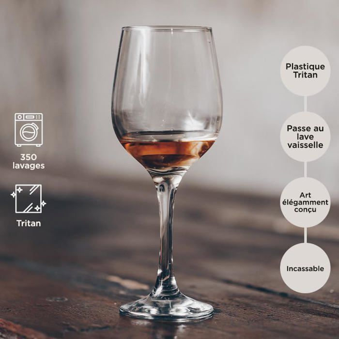 Unbreakable Multicolor Wine Cocktail Glass 47cl - Set of 6 - Tritan Glass, Reusable 350 Washes, Multicolor