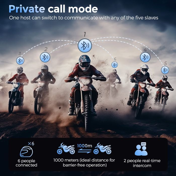 Kit de intercomunicador Bluetooth para capacete de motocicleta GEARELEC com rádio, à prova d'água IPX65, conexão dupla para celular.