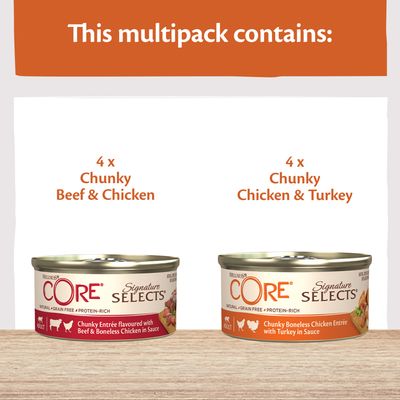 Wellness Core Signature Selects våtfôr til voksne katter