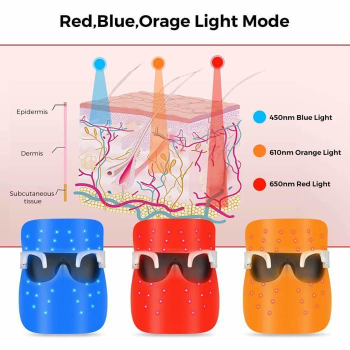 Máscara de LED para terapia facial com luz.