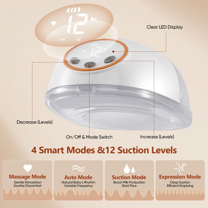 Electric breast pump, hands-free portable breast pump with 4 modes and 12 levels, quiet, portable and lightweight with flange