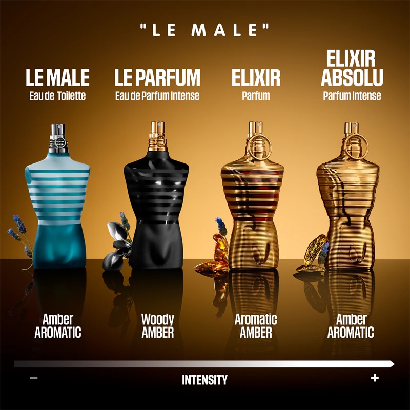 Jean Paul Gaultier Le Male toaletna voda za moške