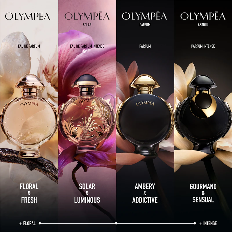 Rabanne Olympéa Eau de Parfum para mulheres