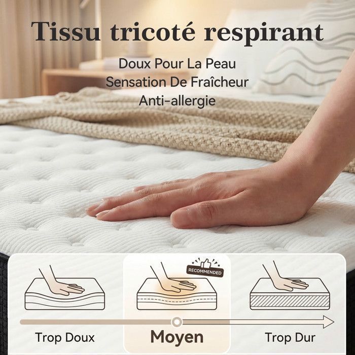 Colchón INRE de 160x200 cm, 30 cm de grosor - Espuma viscoelástica, reversible, 7 zonas ergonómicas, tejido ecológico y transpirable, confort óptimo.