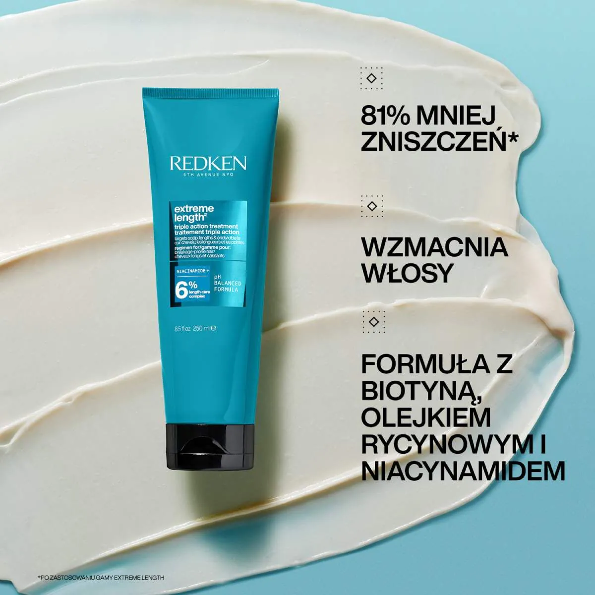 Redken Extreme Length Maska do włosów