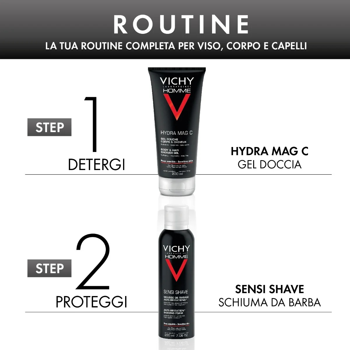VICHY Vichy Pochette Homme Hydra Mag C douchegel 200 ml + Sensi shave scheerschuim 200 ml reinigingsset voor mannen