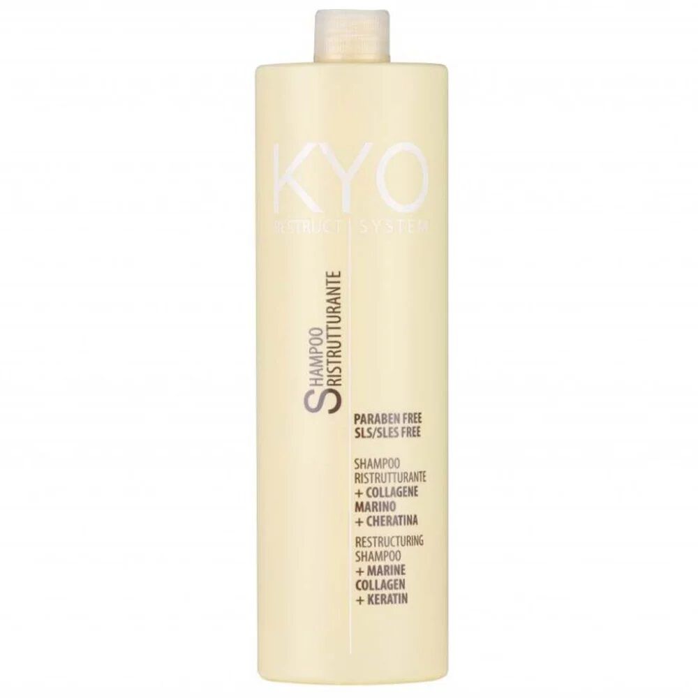 KYO sistem restrukturiranja