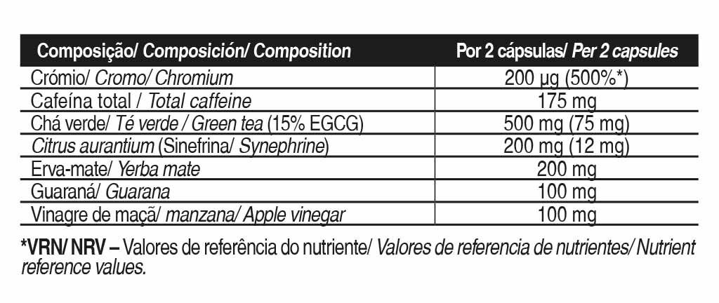 Termogeni biljni vitamini, minerali i zdravlje