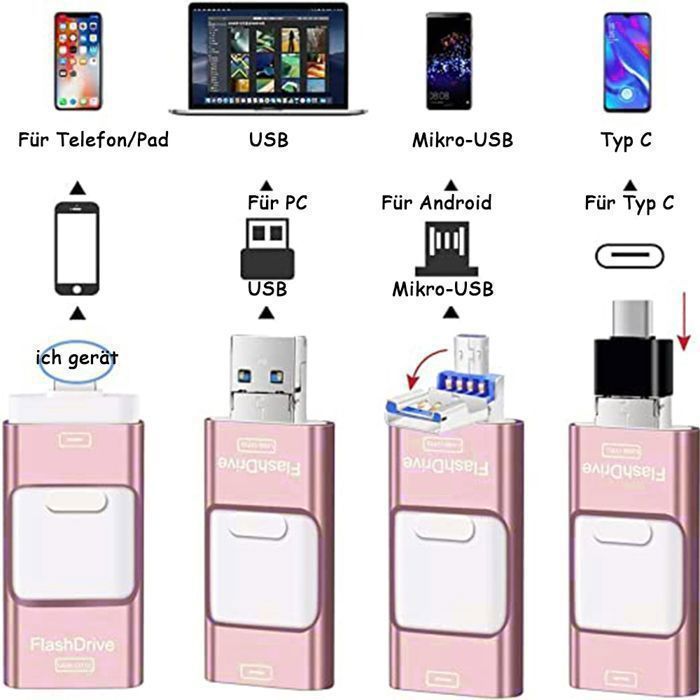 Clé USB 4 en 1 - NAMOTU - 128 Go - Type-C, USB, Lightning - Or rose - Compacte et portable
