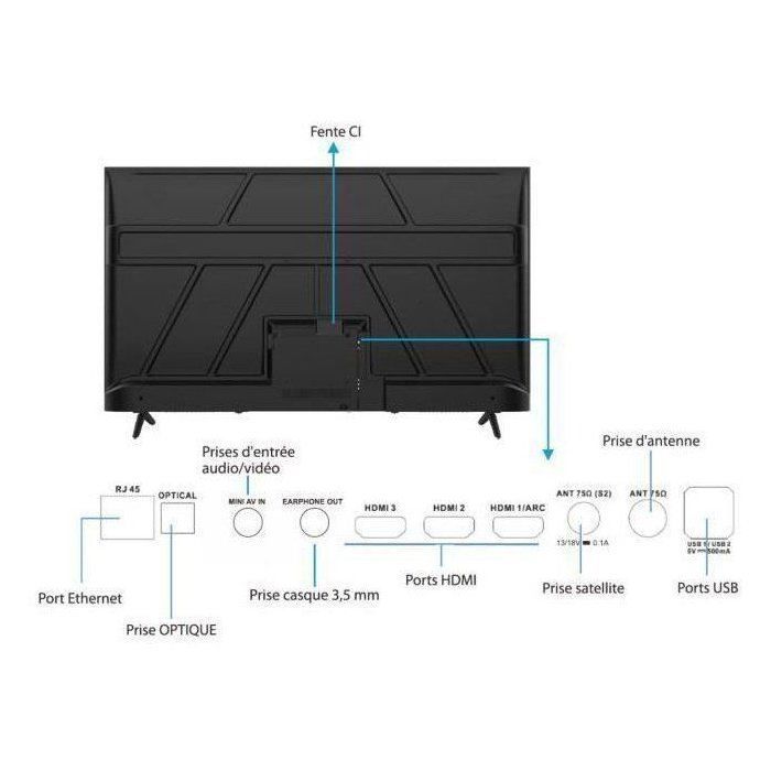 Televisor LED QLED - CONTINENTAL EDISON - 65