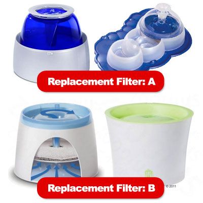 Catit & Dogit drikkefontæne reservefiltre