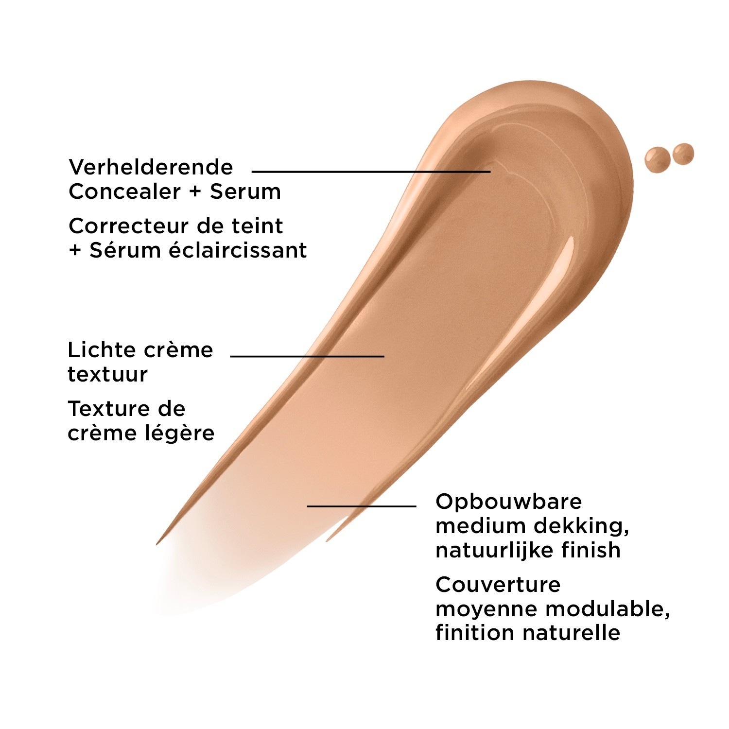 IT Cosmetics Korektor BYE BYE DARK SPOTS™ Korektor + sérum - 9 g