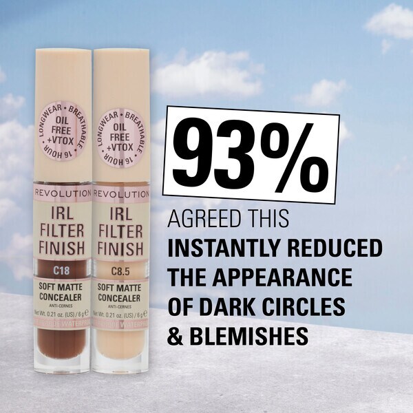„Revolution Filter Finish“ maskuoklis C13.2