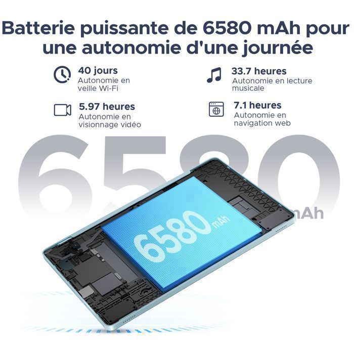 Tablet DOOGEE Tab A9 Pro Android 15 com teclado, tela de 10