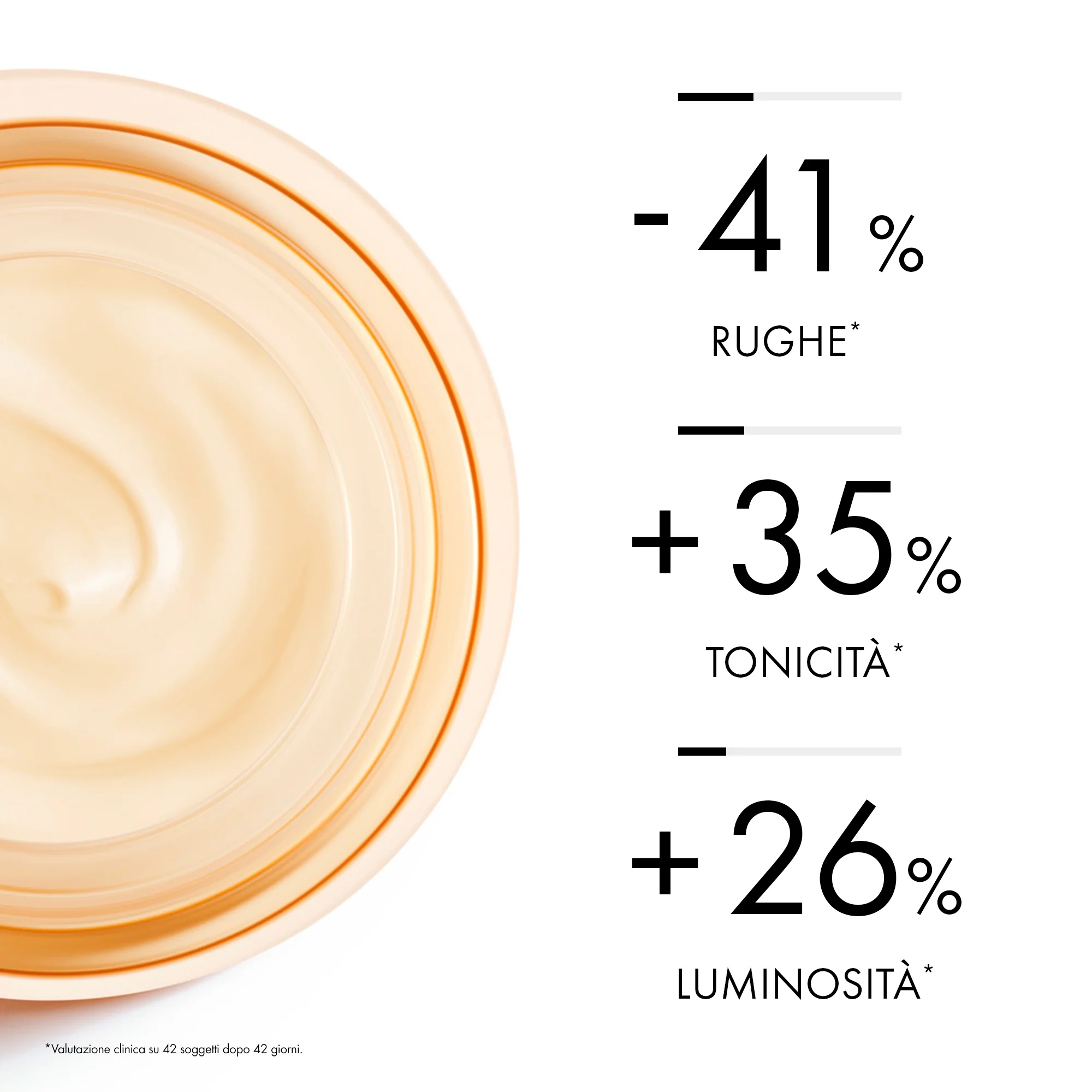 VICHY Neovadiol Menopausia SPF50 50ml Efecto reafirmante