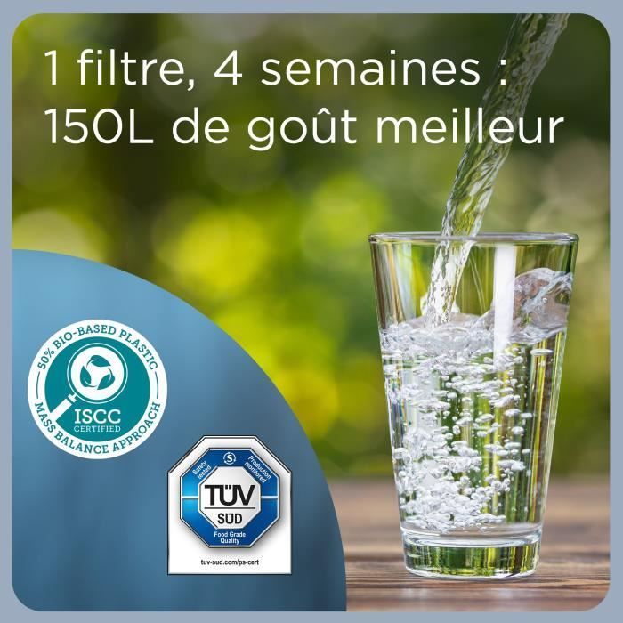 Carafe filtrante BRITA - Marella Graphite - Capacité 2,4L dont 1,4L d'eau filtrée - 1 Cartouche Maxtra Pro All-In-1 incluse