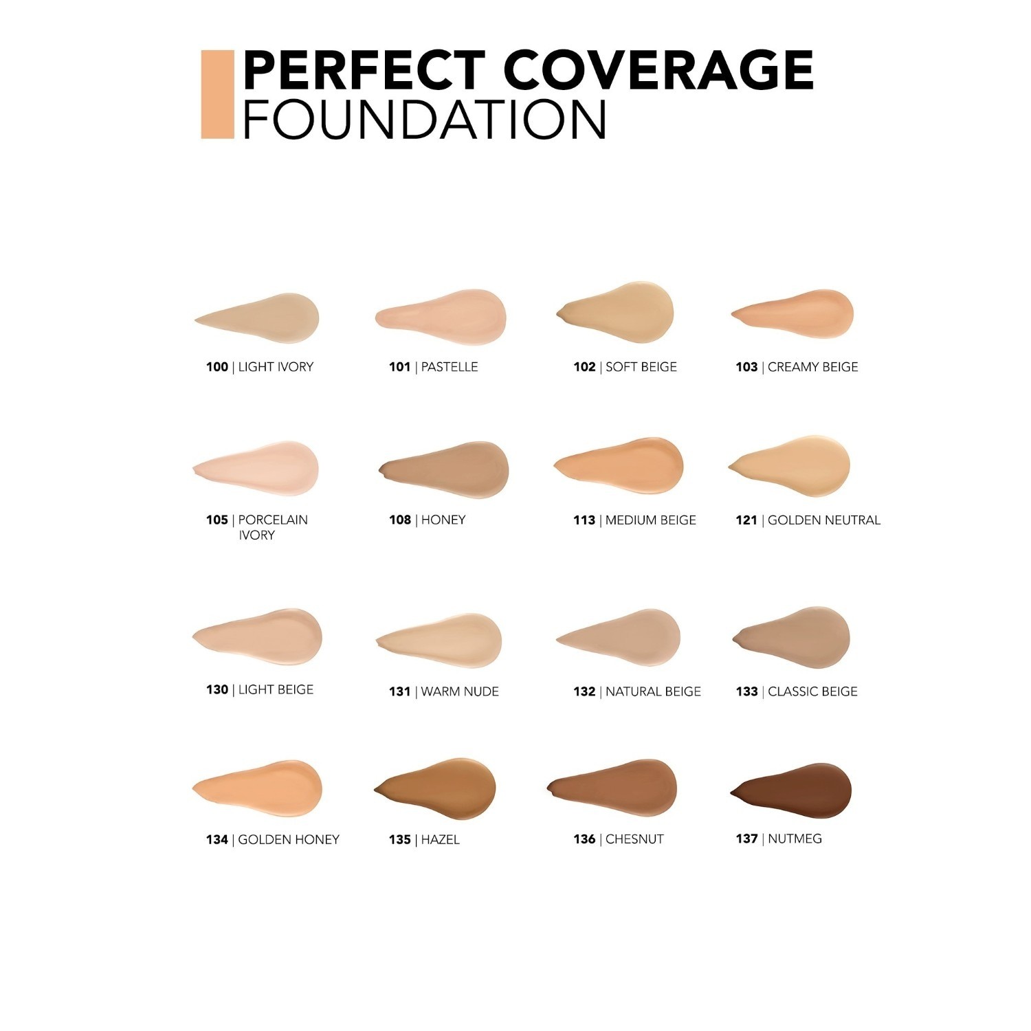 Flormar tekući puder Savršeno prekrivanje SPF 15 - 30 ml