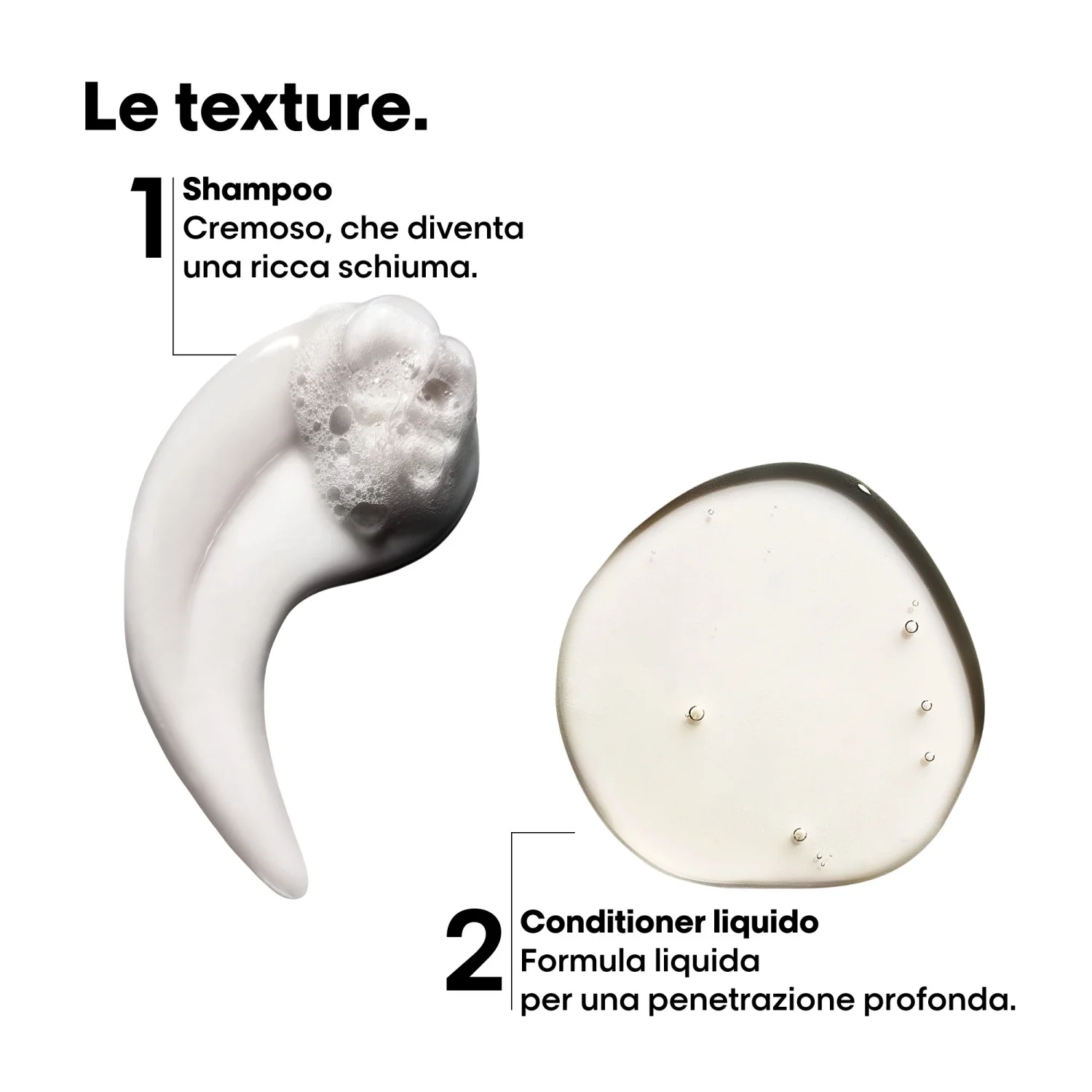 SERIE EXPERT New Absolut Repair Molecular Mini Duo Kit Shampoo + Conditioner Liquido - Cofanetti per Capelli