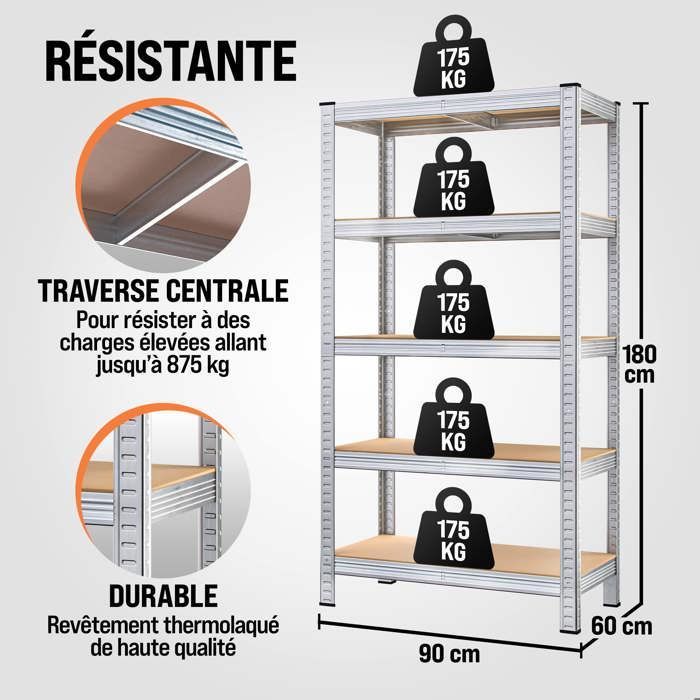 2x Heavy Duty Shelving Unit • Set of 2 • 180x90x40 cm • 5 Shelves / 875 kg Max • Storage Unit • Steel and MDF
