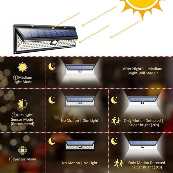 2 unidades de apliques solares de pared de 118 LED con sensor de movimiento, resistentes al agua IP65 para iluminación exterior de jardín.