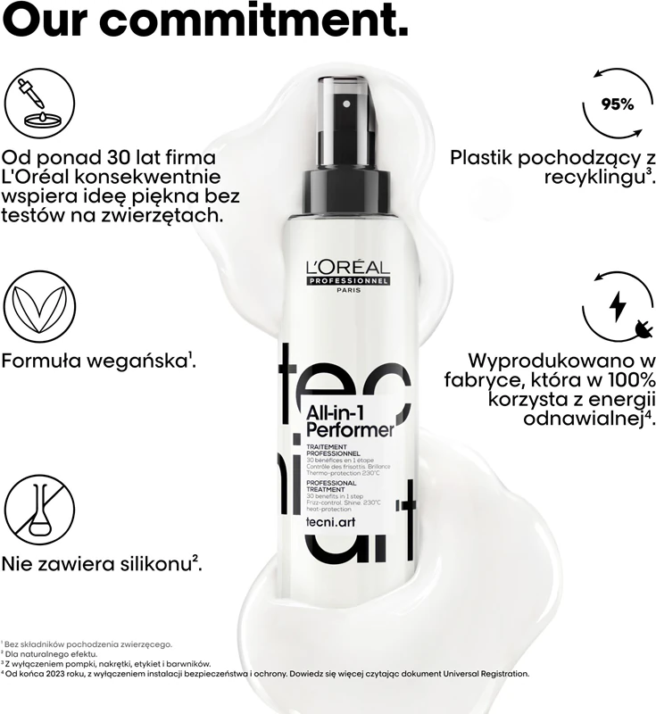 L'Oréal Professionnel Tecni.Art All-in-1 Performer leave-in verzorgingsspray