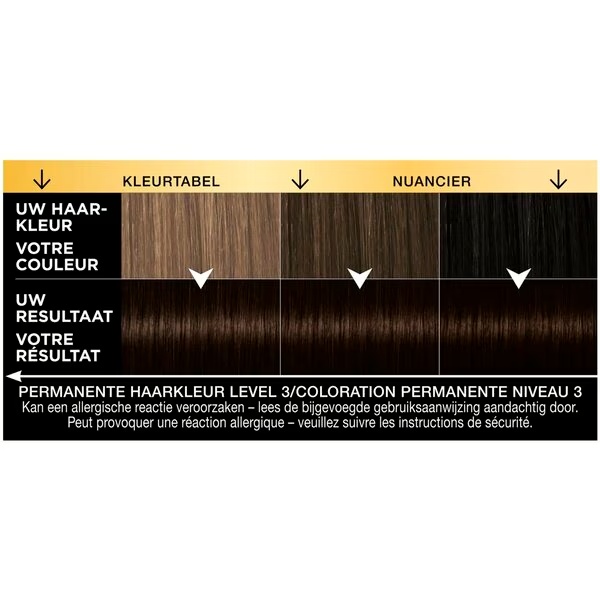 Syoss Oleo Intense 2-10 смеђе-црна боја за косу