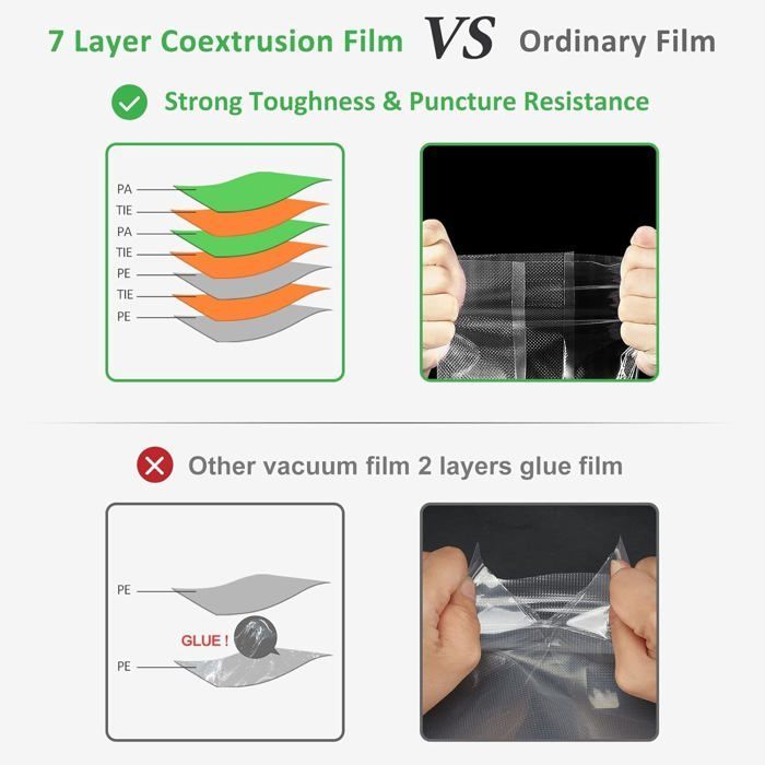 Food Vacuum Seal Roll 8 Packs: 28/20/15/X300 Cm Food Vacuum Seal Bag 170µm, Embossed Food Vacuum Seal Film [YC703]