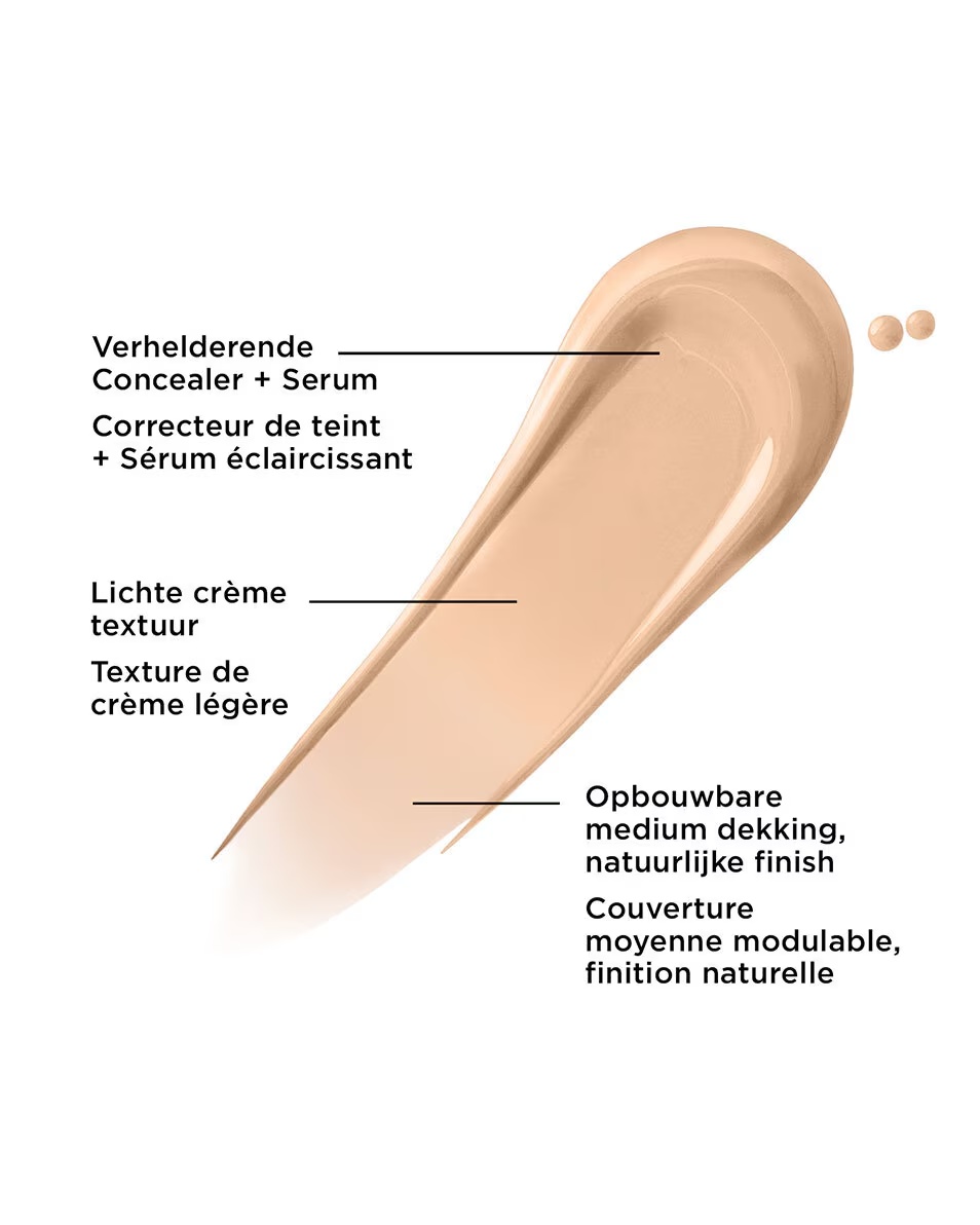 IT COSMETICS BYE BYE DARK SPOTS™ CORECTOR