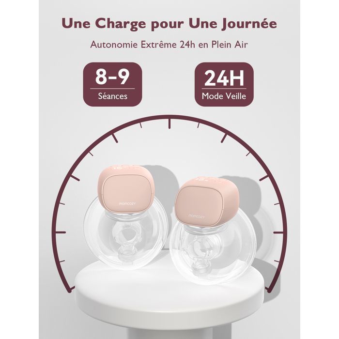 Momcozy S9 Pro Portable Electric Breast Pump, 24mm, Pack of 2