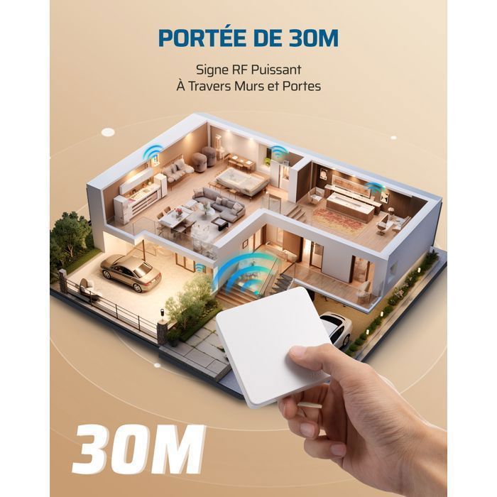 Kit de interruptor inalámbrico bidireccional DEWENWILS - 1 receptor + 2 interruptores de pared - 230 V 10 A 2300 W máx. - Alcance de 30 m