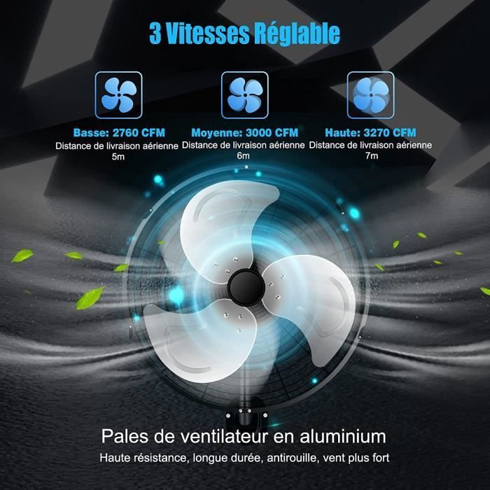 RELAX4LIFE 120W wandventilator | Diameter 55 cm (20 inch) | 3 snelheden | Industriële ventilator | Verstelbare zwenkhoek |