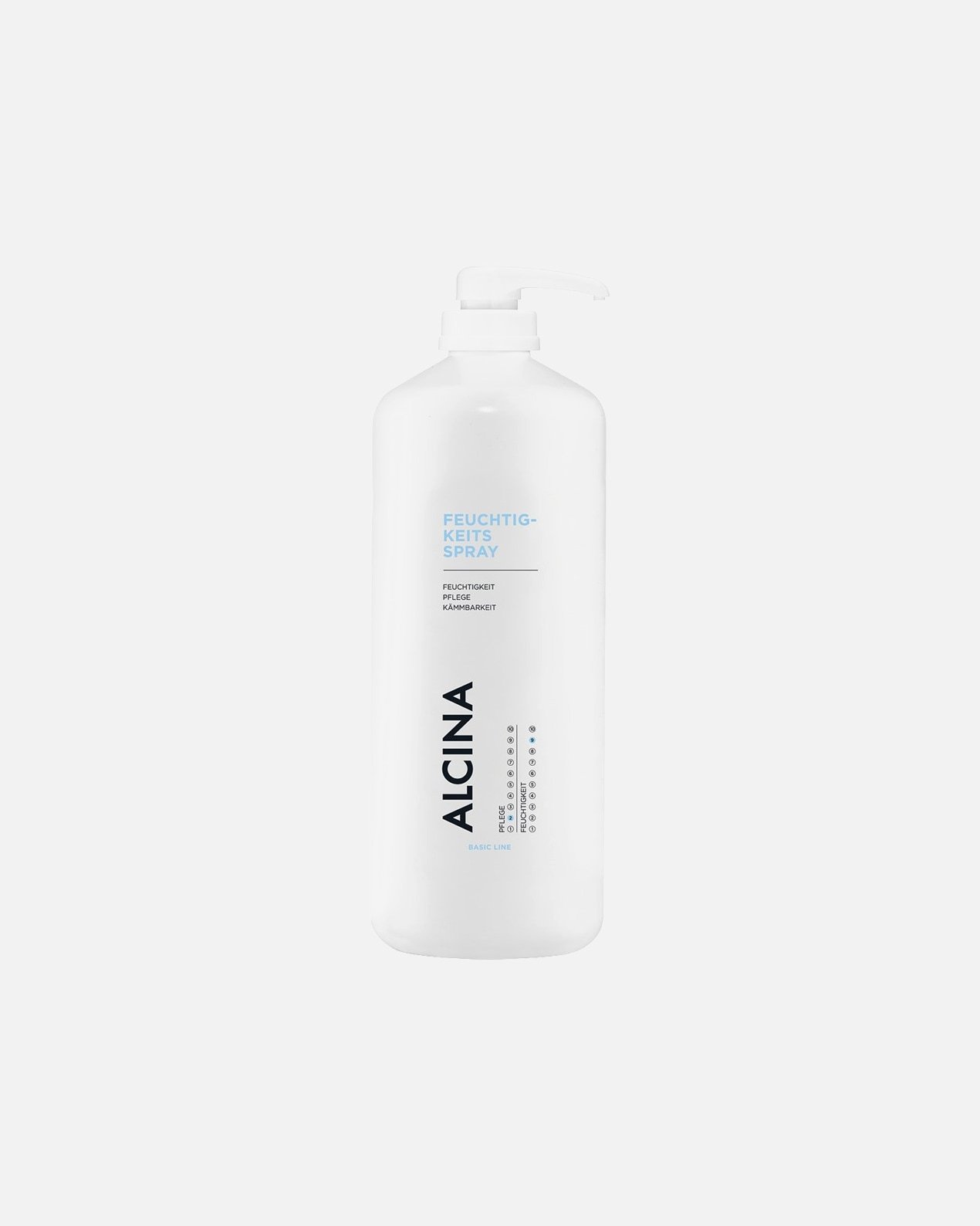 Alcina regenerator u spreju bez ispiranja – 1250 ml