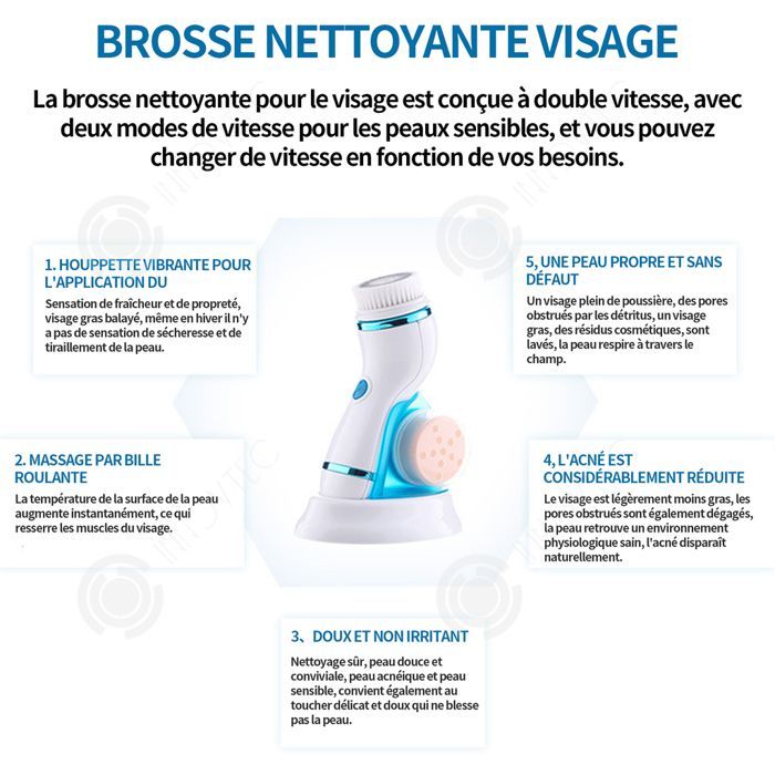 INN Brosse faciale 2,5W 17x7x5cm 500mah IPX6 etanche USB 2 vitesses tourner brosse nettoyante visage electrique avec 4 têtes