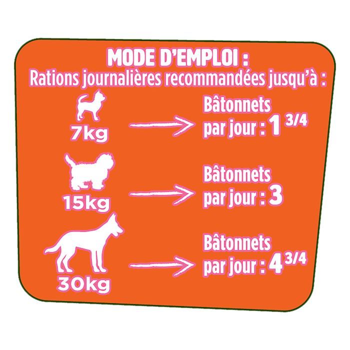 FIDO Picnic Festival : au Bœuf, au Poulet, à l'Agneau - 8x126g - Friandises pour chien