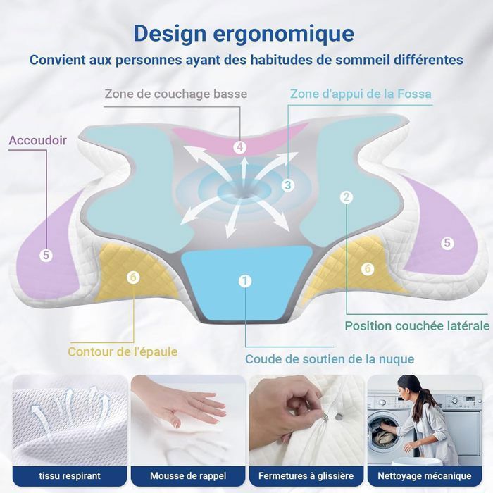 Almohada de espuma viscoelástica - WENZYLIQUOX - Diseño de mariposa - Espuma viscoelástica - 62x41x13/11cm - Funda lavable