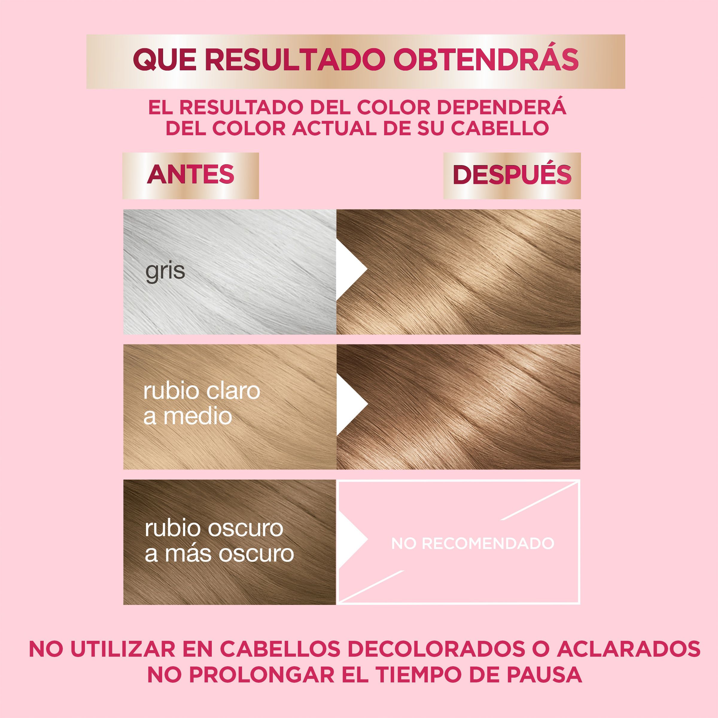 „Color Sensation Color Shampoo Retouch“ pusiau ilgalaikiai plaukų dažai be amoniako Spalvų vonios