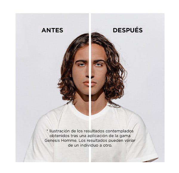 Genesis Homme Cire D'épaisseur Texturizing | 75 ml