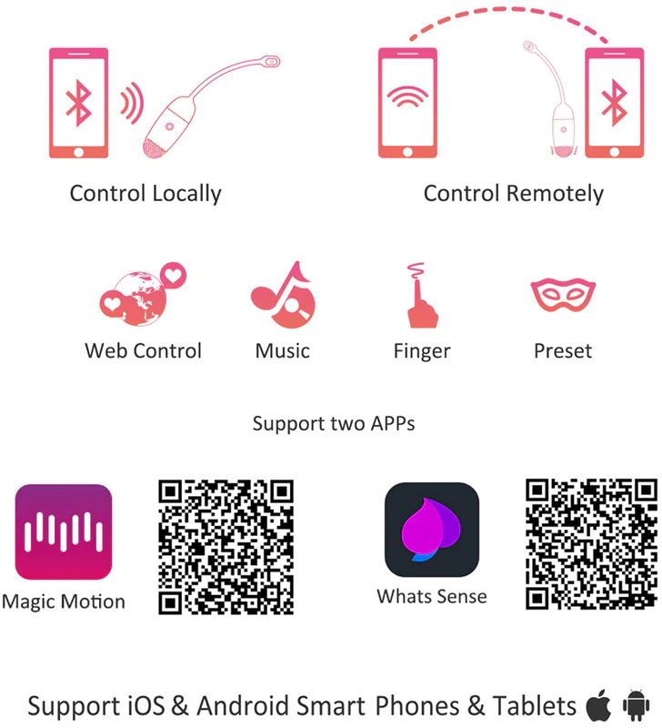 Ovo vibratório Magic Motion Vini controlado por aplicativo