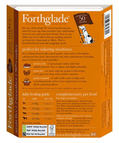 Forthglade Just Grain-Free Natürliches Nassfutter für Hunde – Nur Truthahn