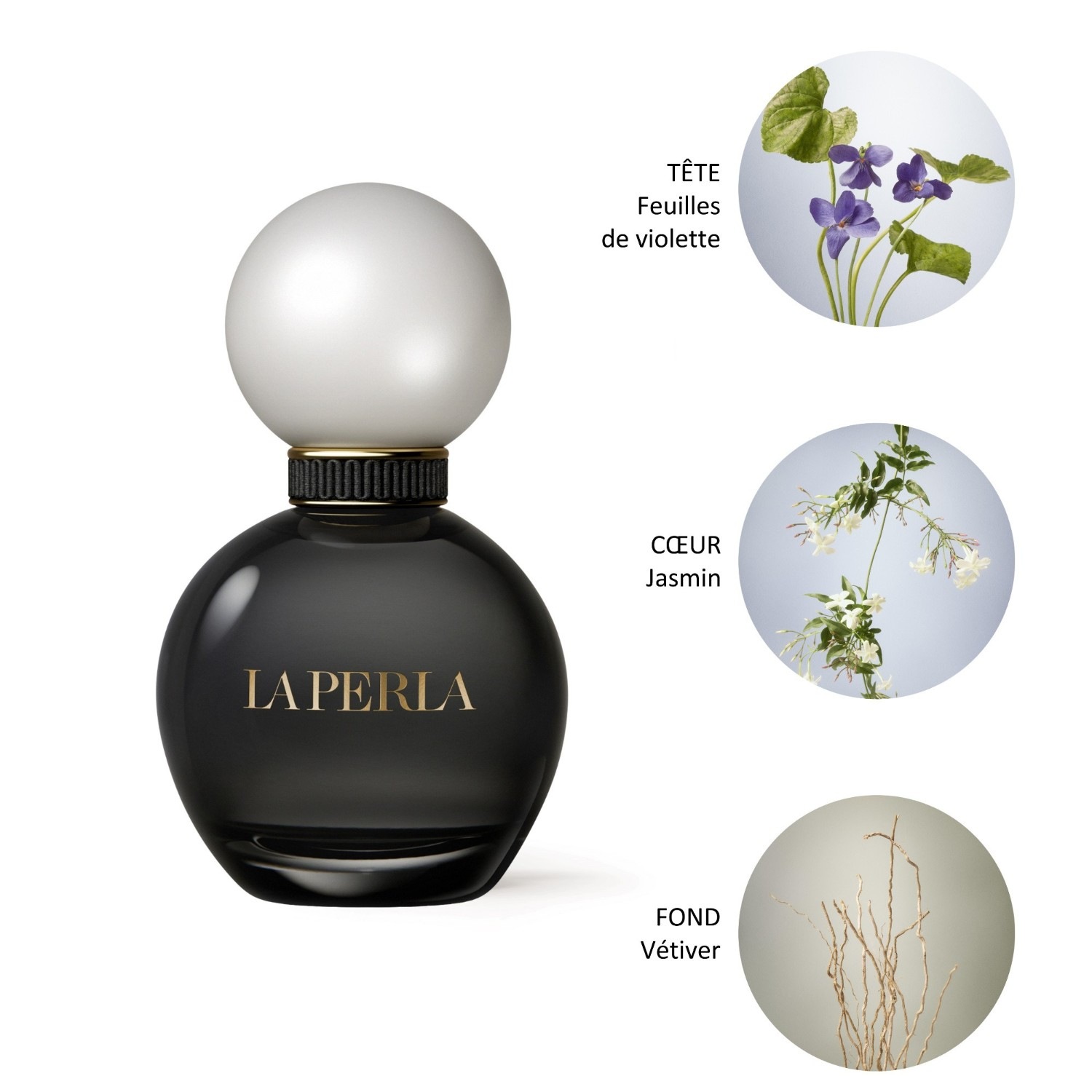 La Perla Beauty Coffret Signature - Eau de Parfum