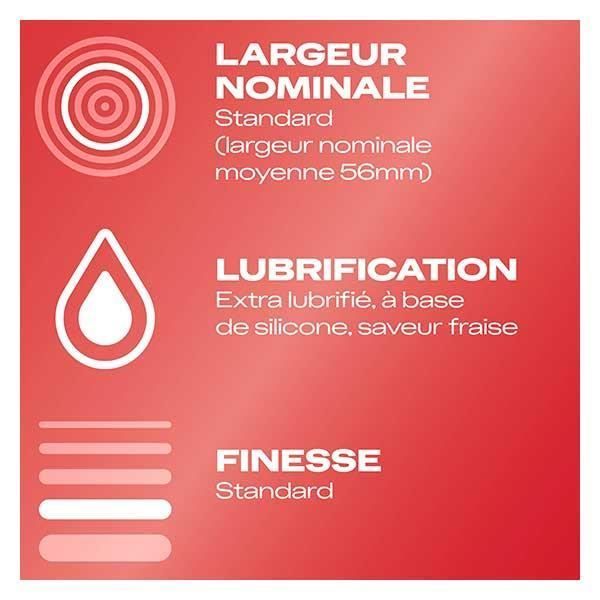 Durex Préservatifs Sexy Fraise - 12 Préservatifs Parfumés