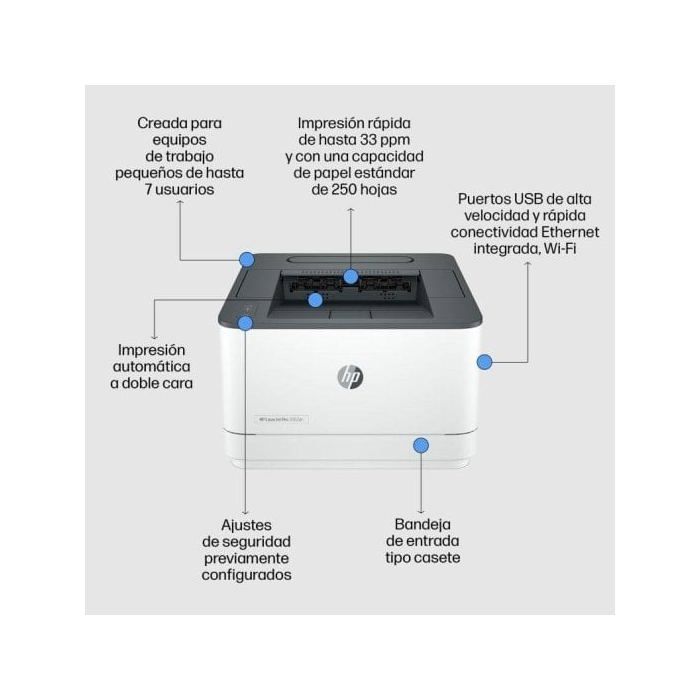 Laserdrucker – HP LaserJet Pro 3002dn – Schwarzweiß – Duplexdruck – 33 Seiten/Minute – A4/Legal