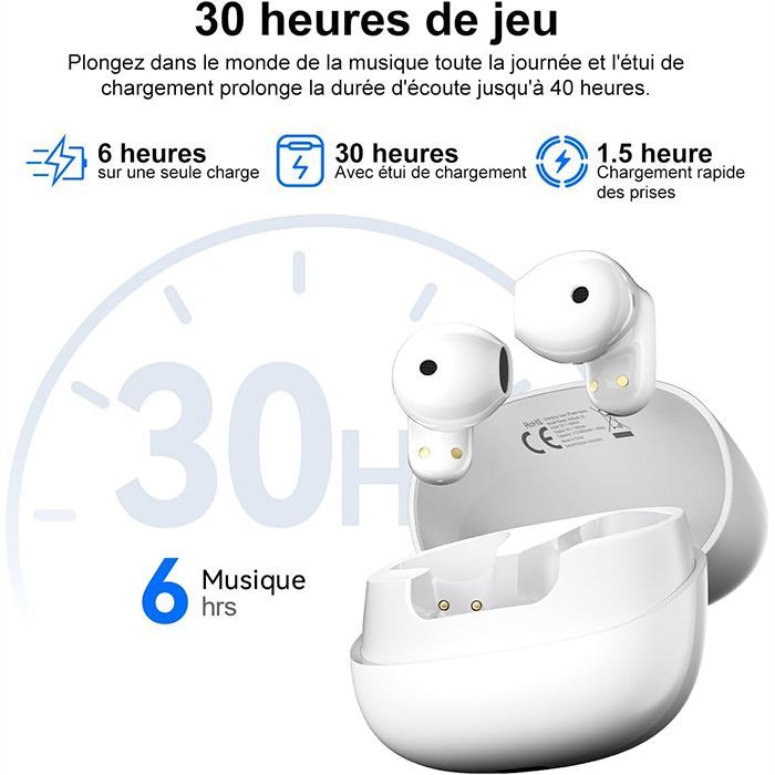 Blackview AirBuds 20 — Fones de ouvido totalmente sem fio, Bluetooth 5.4, cancelamento de ruído DNS, 400 mAh, IPX4, branco