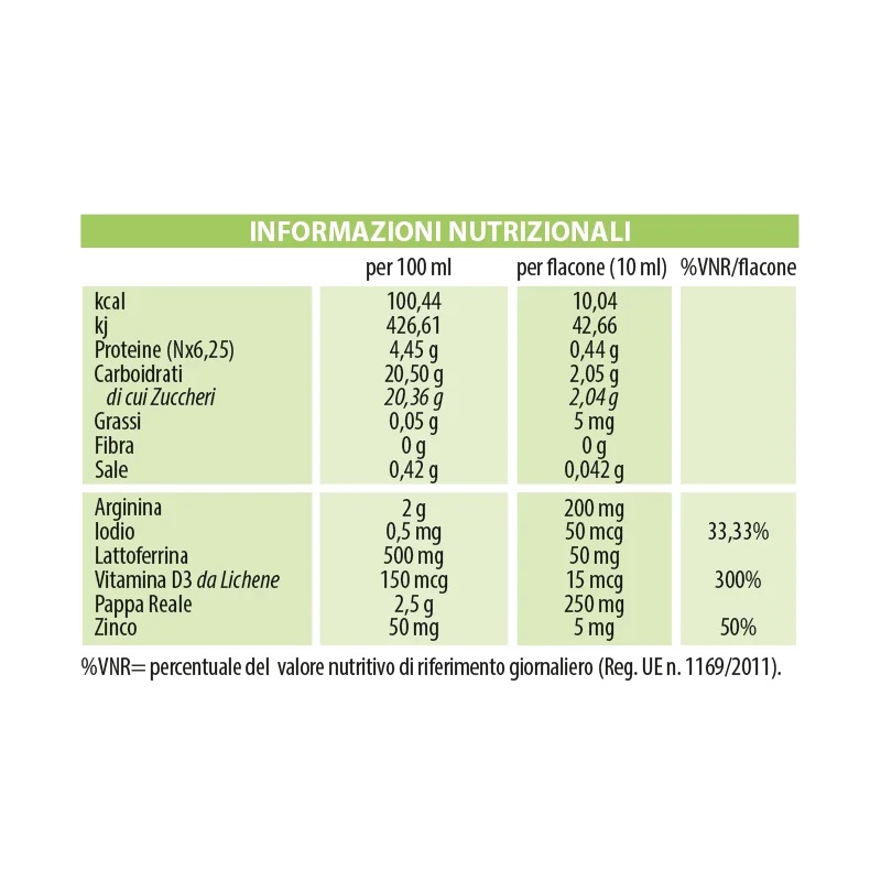 Pediargin 10 fl oz vitaminen en mineralen