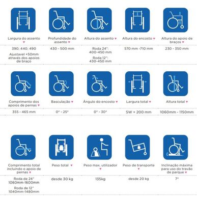 Invacare Clematis Pro 12 T49 Invalidní vozík 1 kus 1 kus