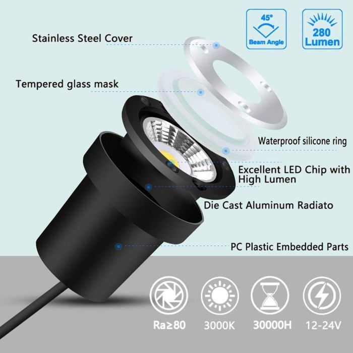 Faretto da incasso per esterni AIMOONSA - 4x5W - 12-24V - IP67 - Bianco caldo