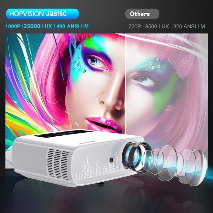 Video Projector, WiFi 5G Bluetooth Video Projector, 25000 Lux Native 1080P Full HD 4K Supported Retro Projector, 350
