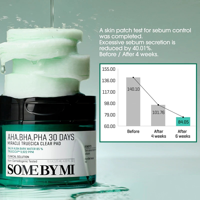 „Some By Mi AHA∙BHA∙PHA 30 Days Miracle Truecica“ skaidrus diskelis probleminei odai
